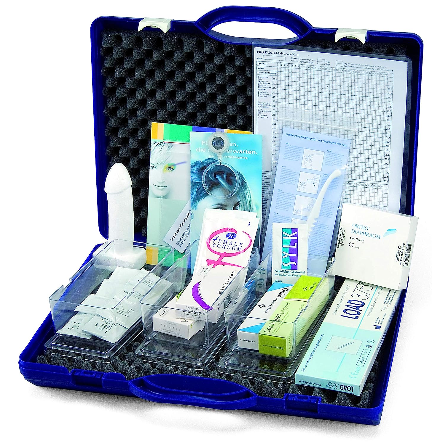 Ctrl Kit Contraceptive Education Birth Control Kit- Buyamag – Buyamag INC