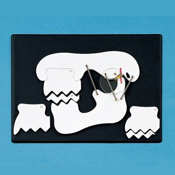 TMJ display model syndrome 