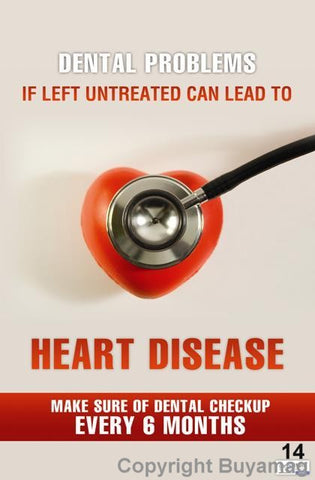 Dental Poster Heart Disease Office Patient Education