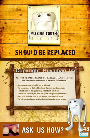 Dental Poster Should Be Replaced Office Patient Education