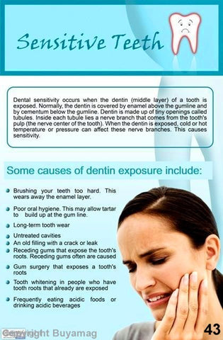Dental Poster Sensitive Teeth Office Patient Education