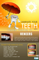 Dental Poster Laminate Teeth Veneers Office Patient Education