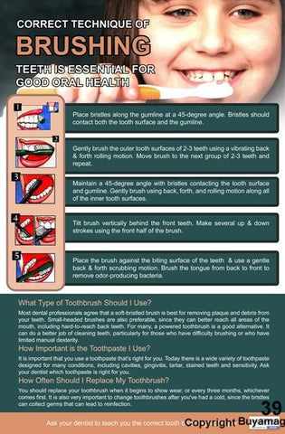 correct techniques teeth brushing poster