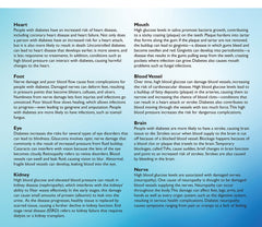 diabetes organs effect