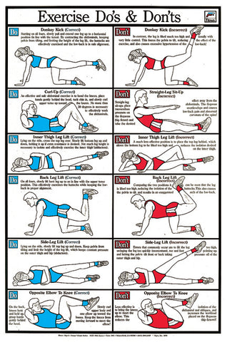 Exercise Do's & Don'ts Poster Exercise Fitness Chart