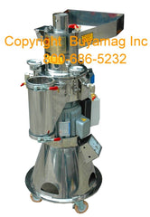 herb grinder commercial industrial