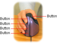 Computer Mouse Evoluent Vertical  Mouse Computer Ergonomic