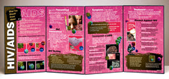 AIDS Sexual Transmited diease poster chart