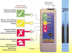 Vischeck Strips (pack20)